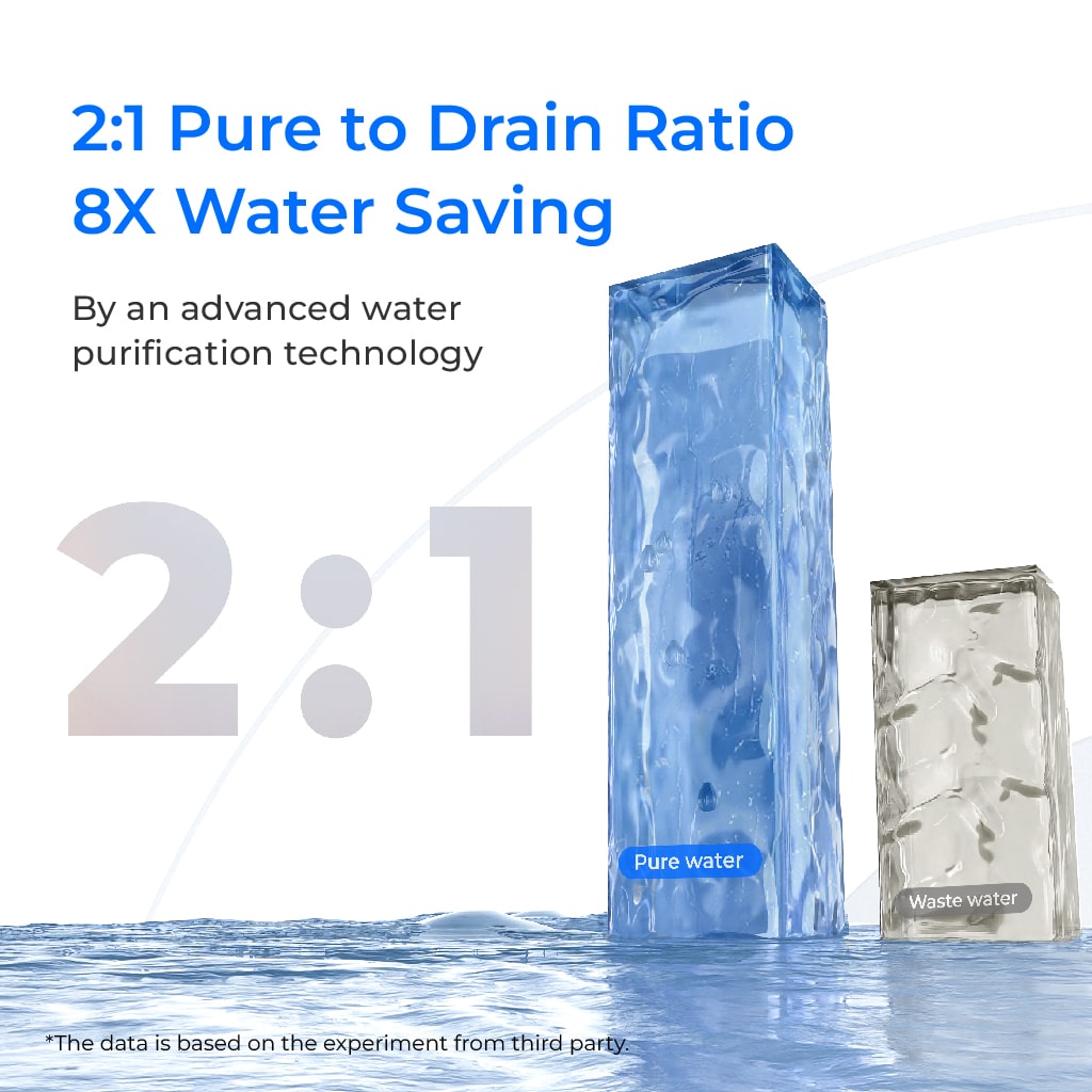 G3P600 Reverse Osmosis System - Waterdrop G3P600 - view 5