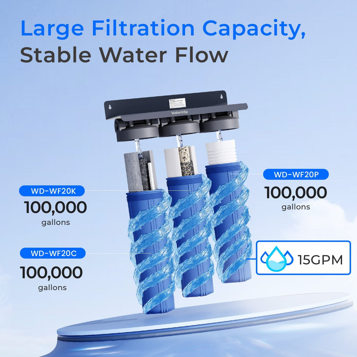 Waterdrop 3-Stage Whole House Water Filter System with Carbon Filter & Sediment Filter - view 8