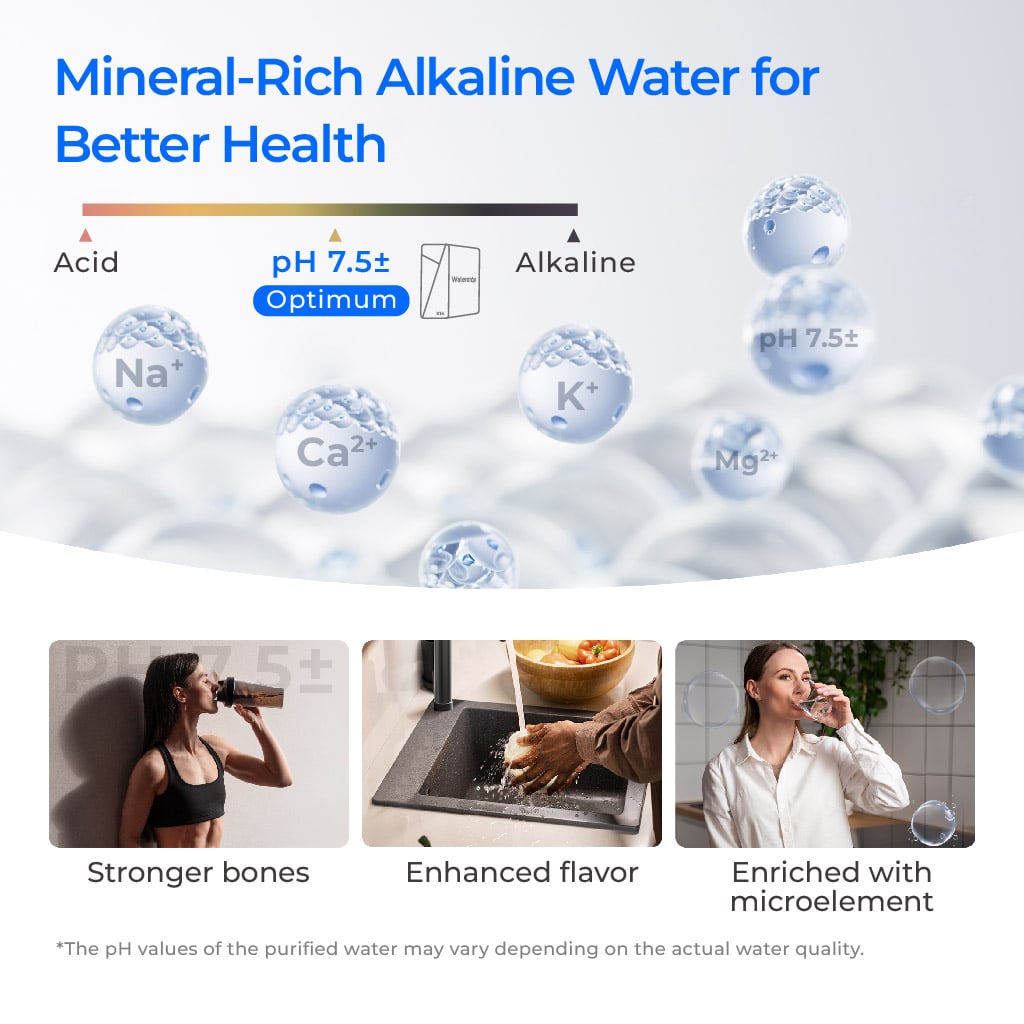 Waterdrop Master X Series Reverse Osmosis System, X14 - view 6