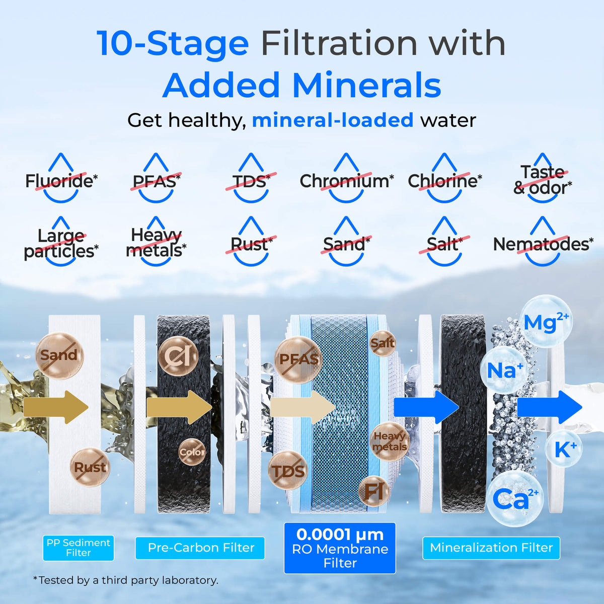 Waterdrop Y1CH Mineral Reverse Osmosis Bottleless Water Cooler, Silver - view 3