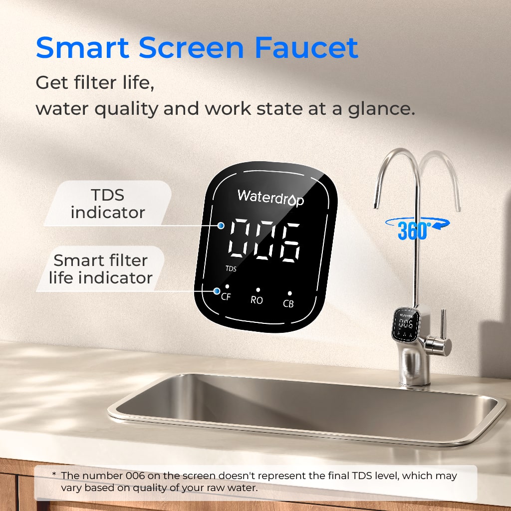G3P600 Reverse Osmosis System - Waterdrop G3P600 - view 7