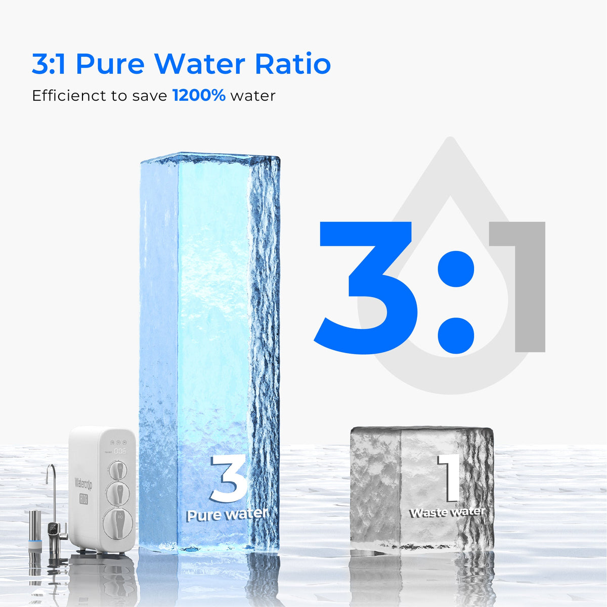 800 GPD Tankless Reverse Osmosis System - Waterdrop G3P800 - view 4