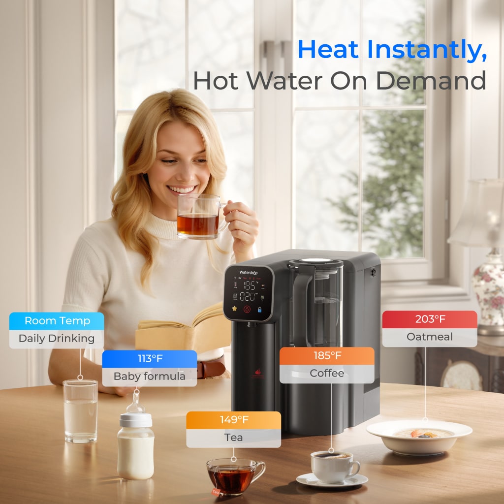 Waterdrop M6H Instant Hot Reverse Osmosis System, Countertop RO Filter - view 4