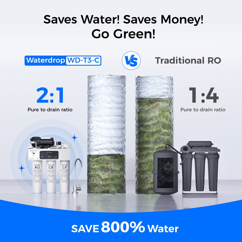 Waterdrop T3-C 450G Reverse Osmosis Water Filters for the Sink - view 6