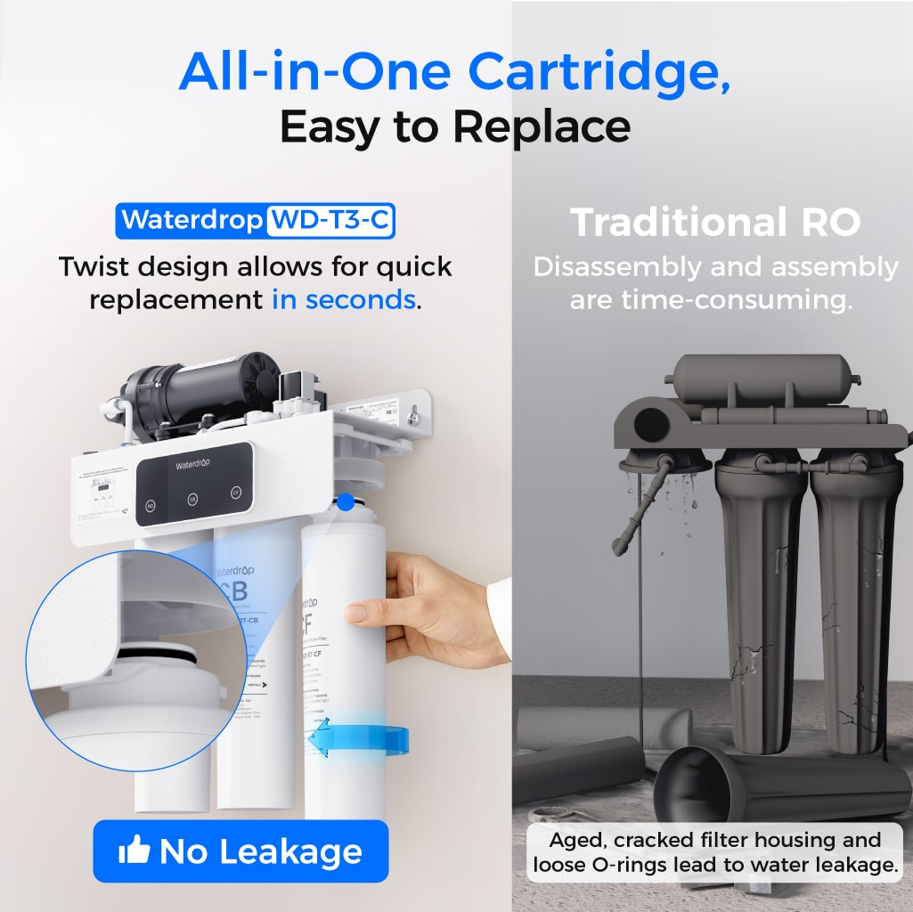 Waterdrop T3-C 450G Reverse Osmosis Water Filters for the Sink - view 8