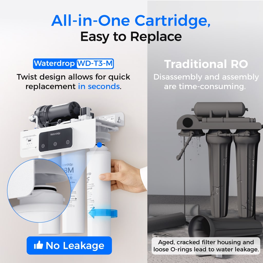 Waterdrop T3-M 450G Remineralization RO Under the Sink Water Filter - view 7