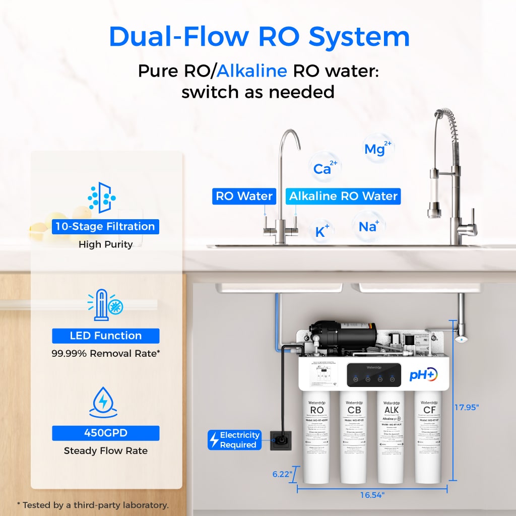 Waterdrop T4-A 450GPD Alkaline Dual Flow Reverse Osmosis System - view 2