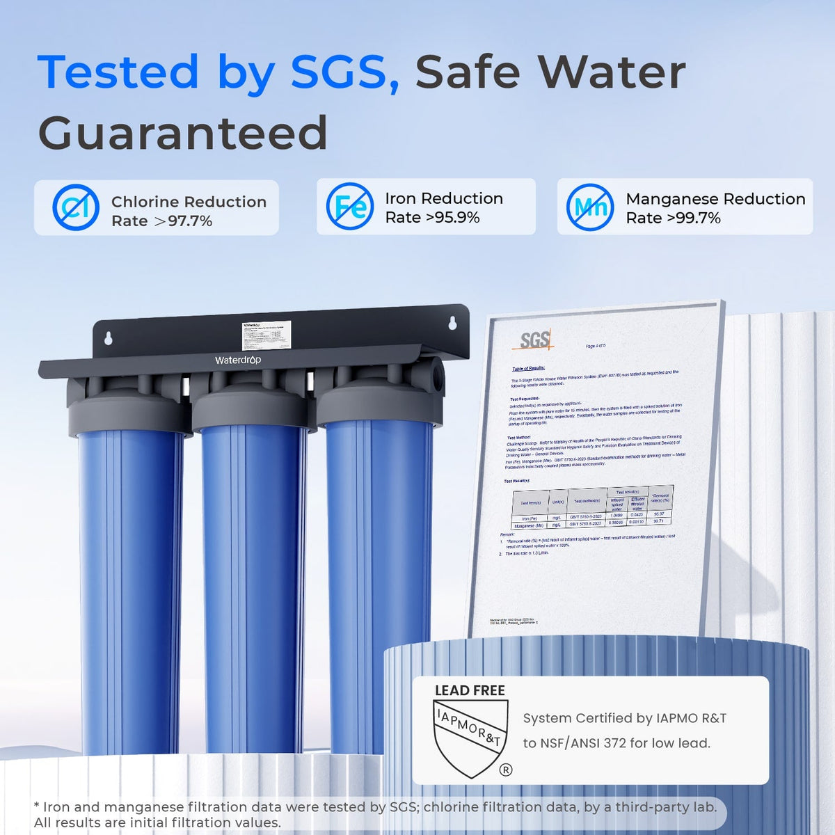Waterdrop 3-Stage Whole House Water Filter System | Reduce Iron & Manganese - view 5