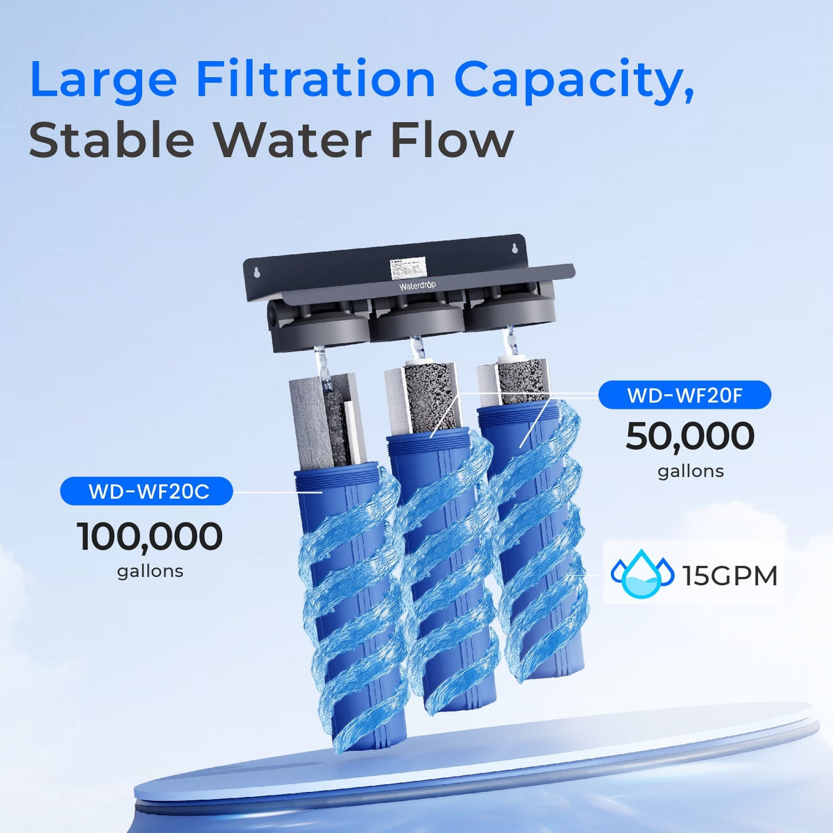 Waterdrop 3-Stage Whole House Water Filter System | Reduce Iron & Manganese - view 8