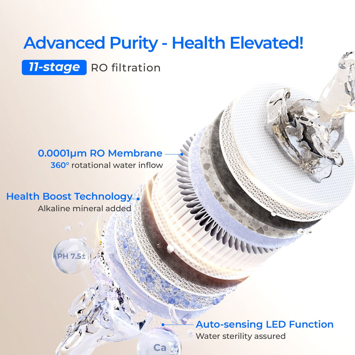 Waterdrop X Series Reverse Osmosis System, X12 - view 4