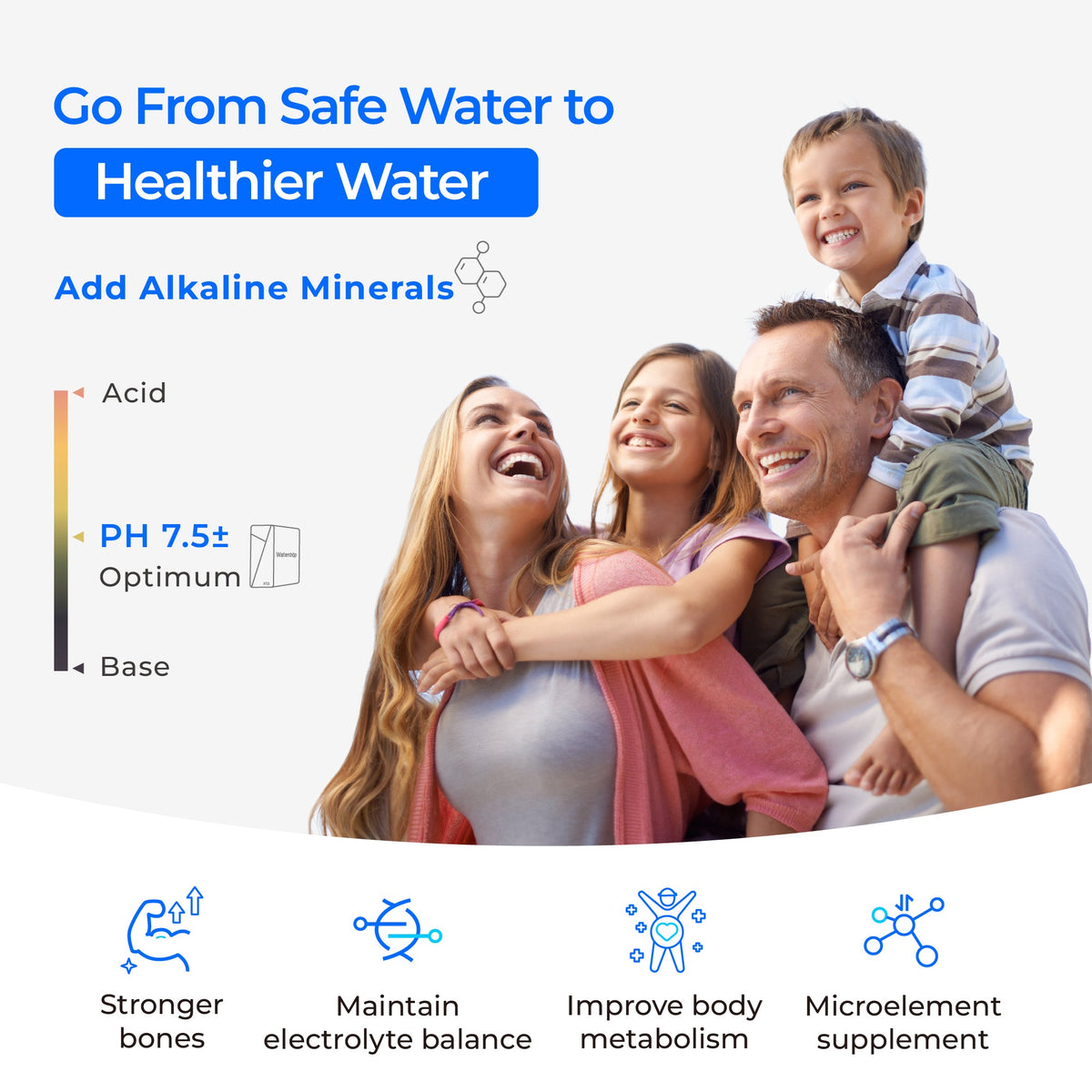 Waterdrop X Series Reverse Osmosis System, X12 - view 7