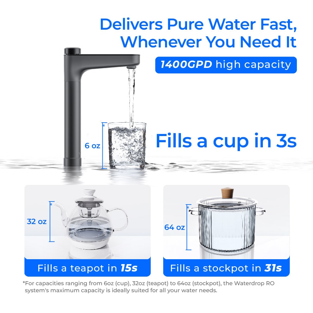 Waterdrop Master X Series Reverse Osmosis System, X14 - view 3