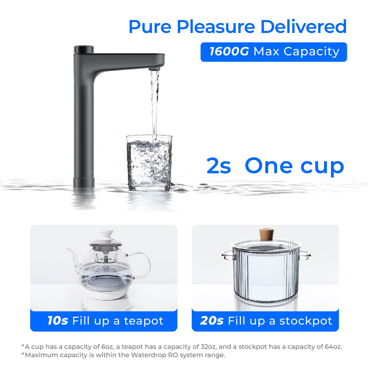 Waterdrop X Series Undersink Reverse Osmosis System, X16 - view 3