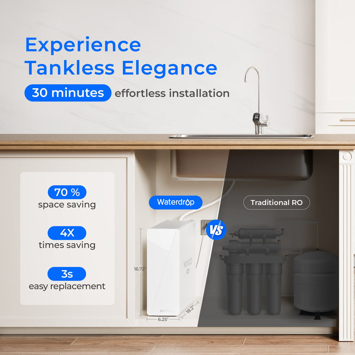 Waterdrop X Series Reverse Osmosis System, X8 - view 7