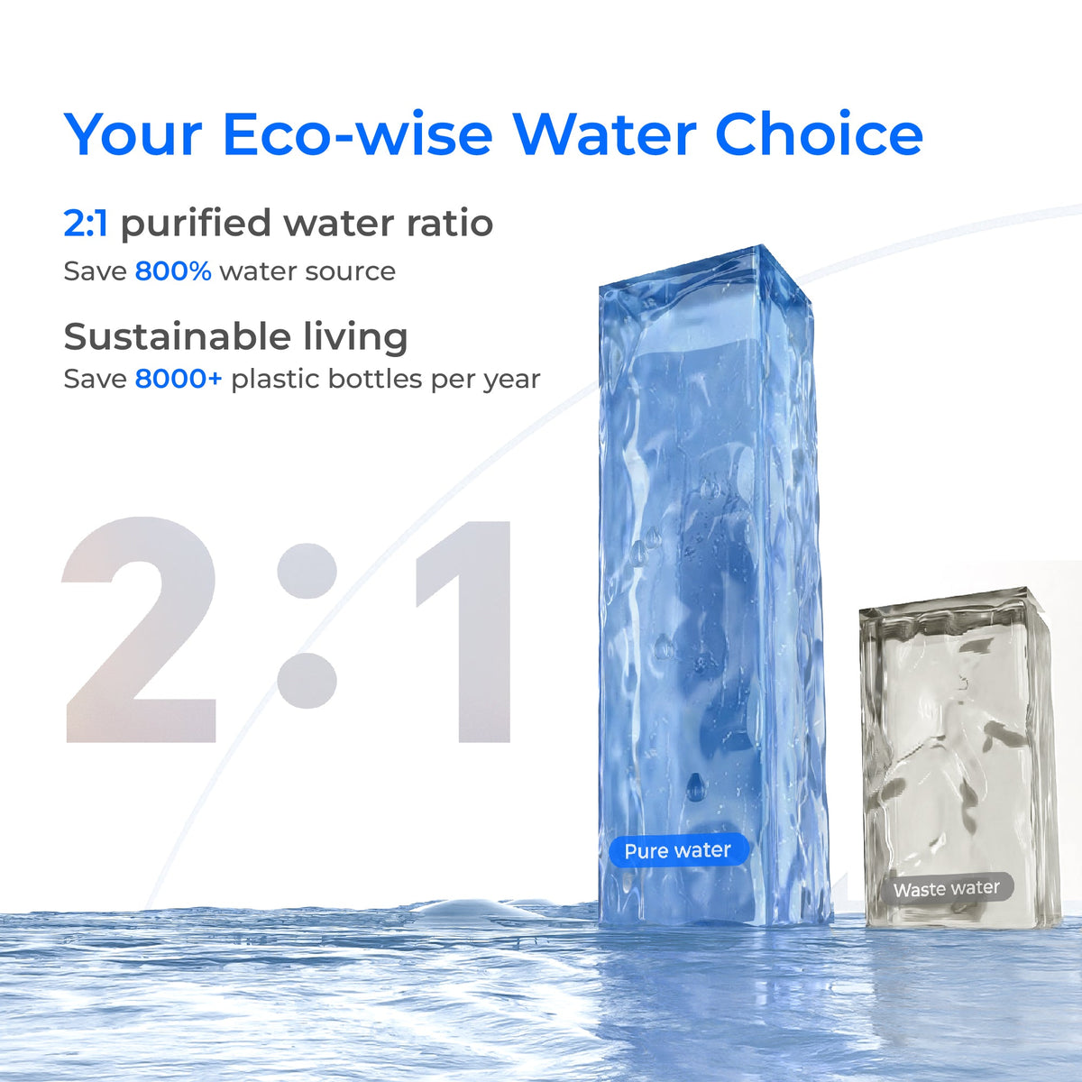 Waterdrop X Series Reverse Osmosis System, X8 - view 8