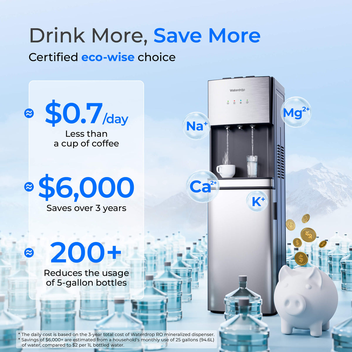 Waterdrop Y1CH Mineral Reverse Osmosis Bottleless Water Cooler, Silver - view 5